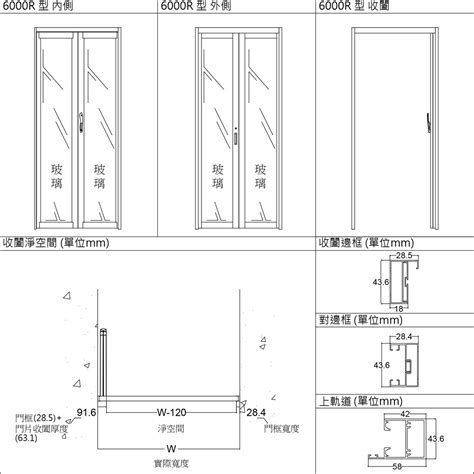 門size|房門尺寸大全，你想找的這都有